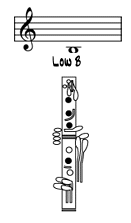 Clarinet Fingering Chart